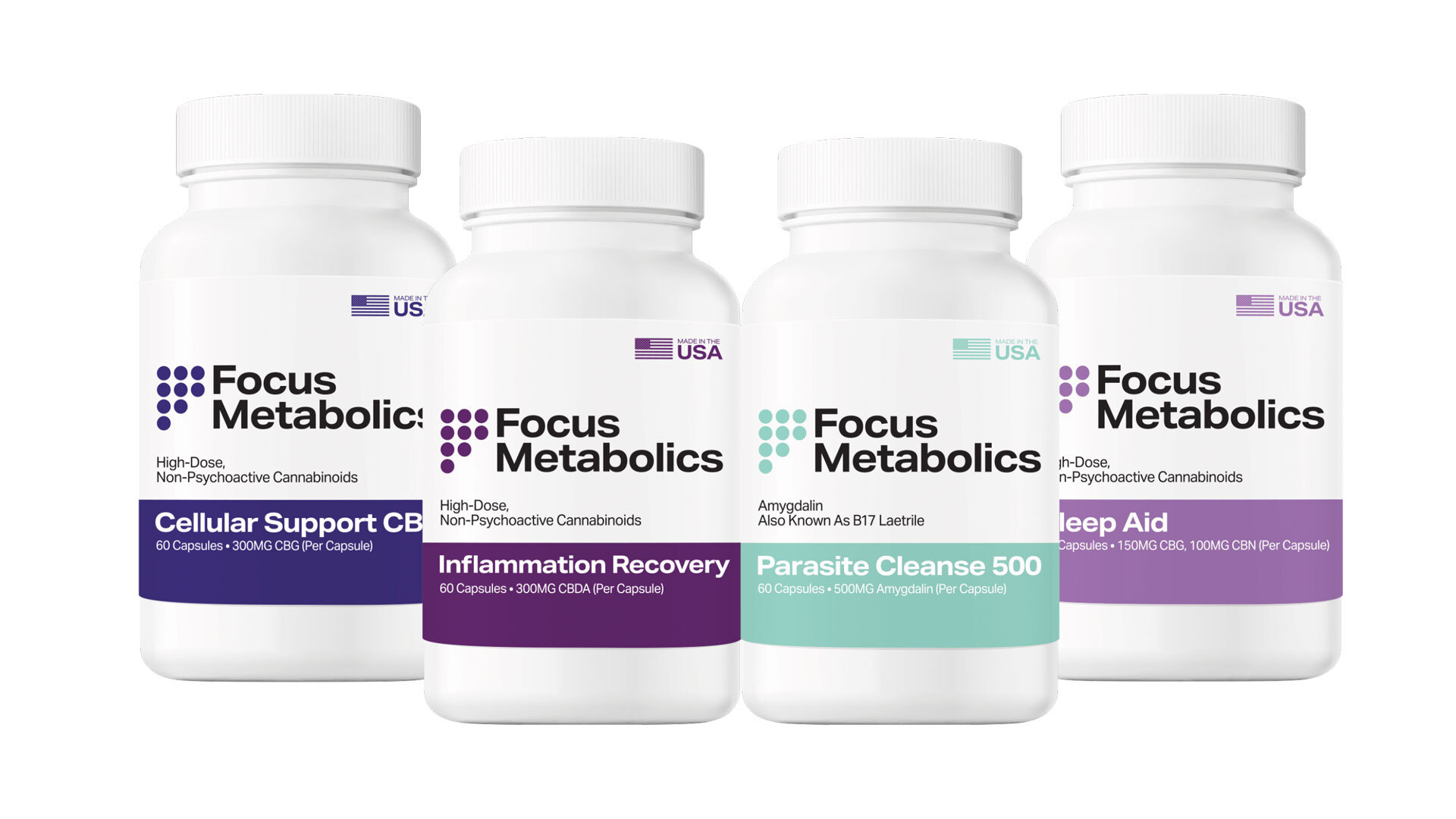 Focus Metabolics